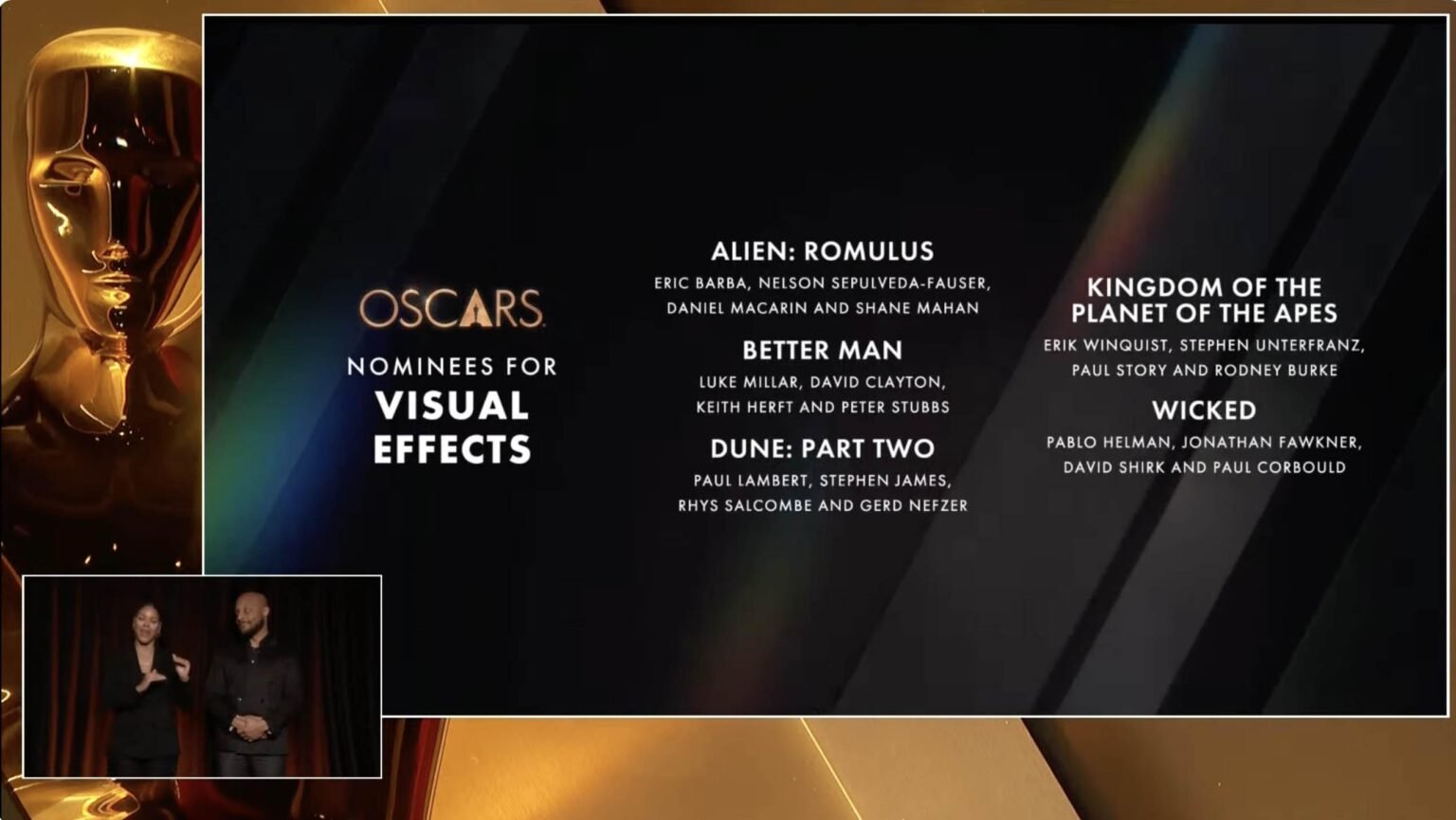 Oscars 2025: Predictions on Nominees and New Categories Oscars 2025: Predictions on Nominees and New Categories