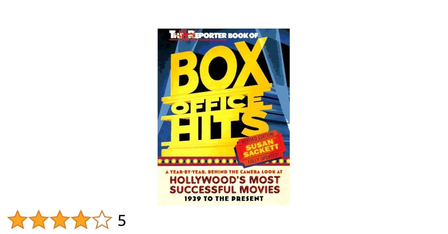 Box Office Hits & Flops: This Week’s Surprising Scores Box Office Hits & Flops: This Week’s Surprising Scores