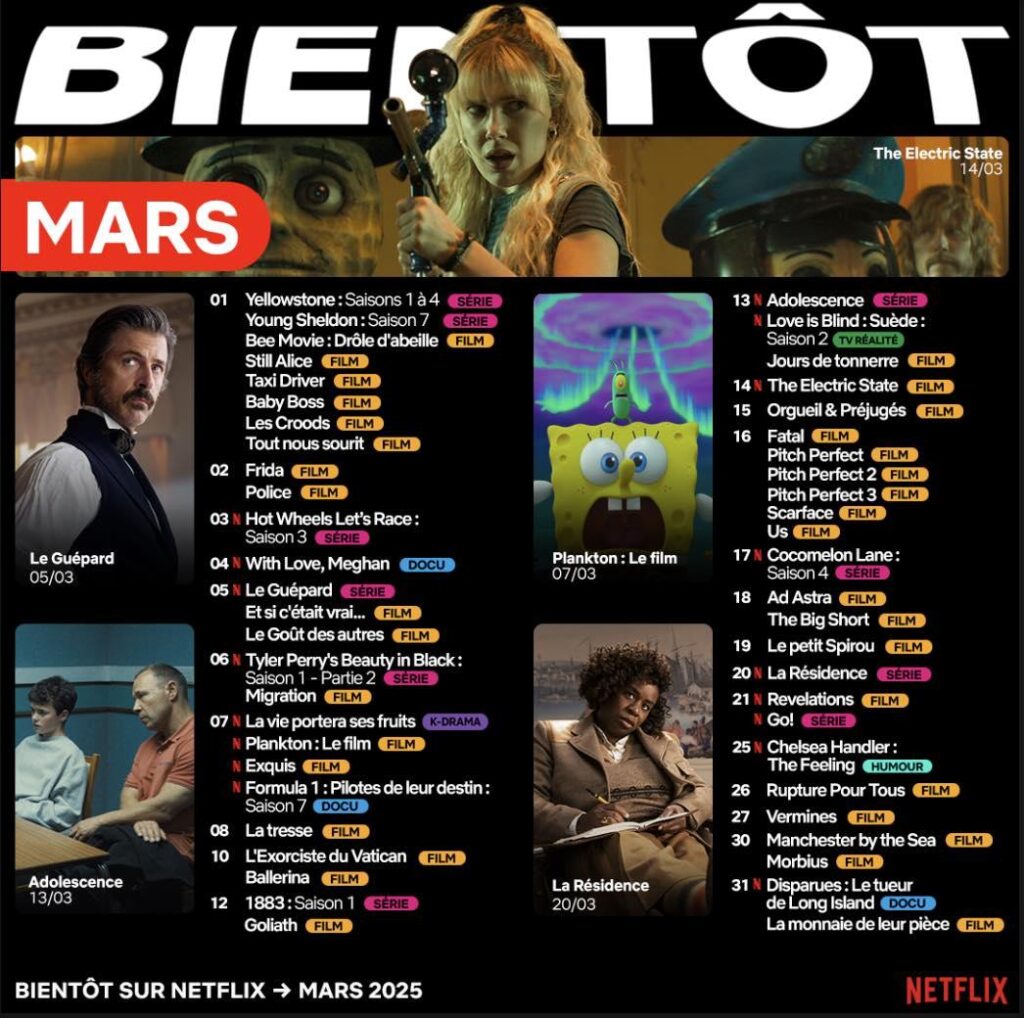 2025 Drama Films Poised to Explore Real-World Issues 2025 Drama Films Poised to Explore Real-World Issues